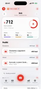 Dziś