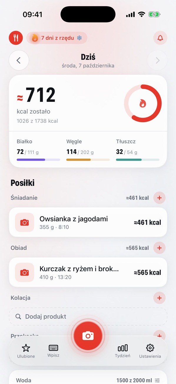 Dziś